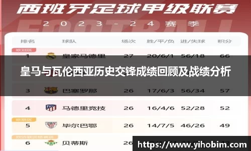 皇马与瓦伦西亚历史交锋成绩回顾及战绩分析